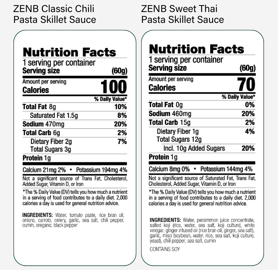 Nutrition Facts label for ZENB Classic Chili and Sweet Thai Pasta Skillet Sauces