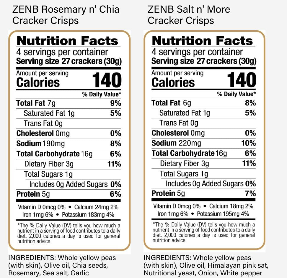 Nutrition Facts label for ZENB Rosemary n' Chia and Salt n' More Cracker Crisps