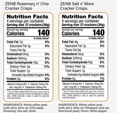 Nutrition Facts label for ZENB Rosemary n' Chia and Salt n' More Cracker Crisps