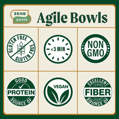 A chart showing ZENB Pasta Agile Bowls are gluten-free, cook in under three minutes, are non-GMO, are a good source of protein, are vegan, and are an excellent source of fiber