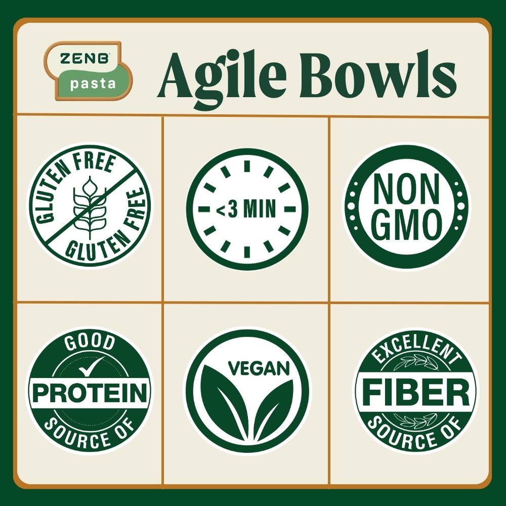 A chart with graphics and icons indicating ZENB Pasta Agile Bowls are gluten-free, cook in under three minutes, are non-GMO, a good source of protein, vegan, and have no artificial preservatives, flavors, or colors 