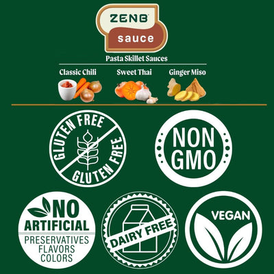 A chart with graphics and icons indicating ZENB Skillet Sauces are gluten-free and non-GMO, have no artificial preservatives, flavors, or colors, are dairy free and vegan.