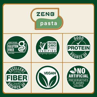 Icons indicating ZENB Pasta is Certified gluten-free, Verified non-GMO, a good source of protein, an excellent source of fiber, vegan, and has no artificial preservatives, flavors, or colors