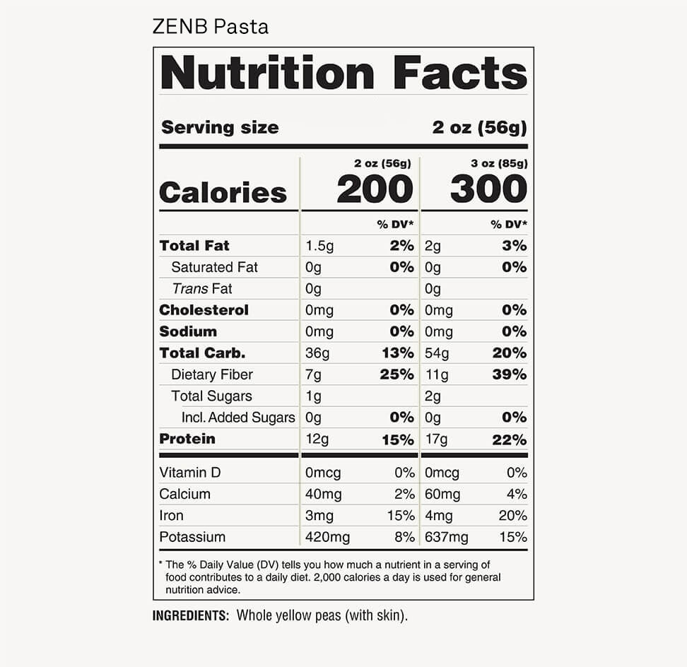 Nutrition Facts label for ZENB Pasta