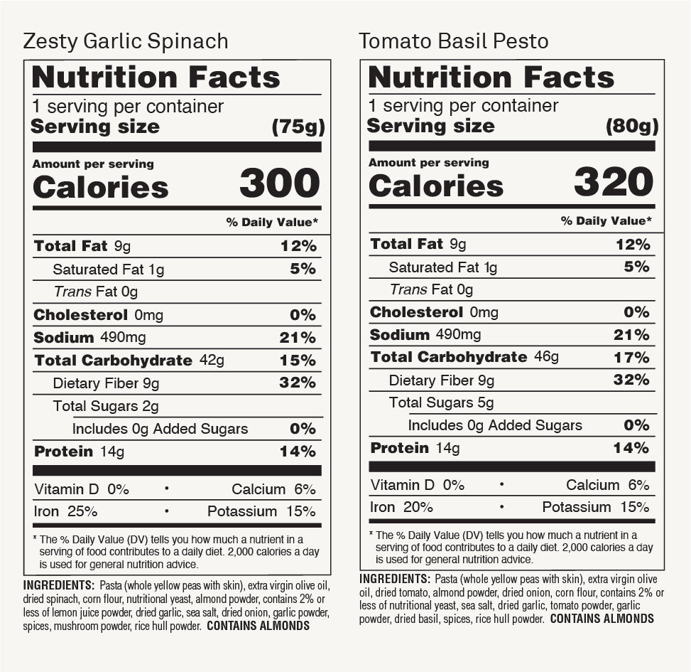 Nutrition Facts label for Zesty Garlic Spinach and Tomato Basil Pesto Agile Bowls