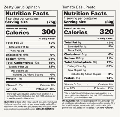 Nutrition Facts label for Zesty Garlic Spinach and Tomato Basil Pesto Agile Bowls